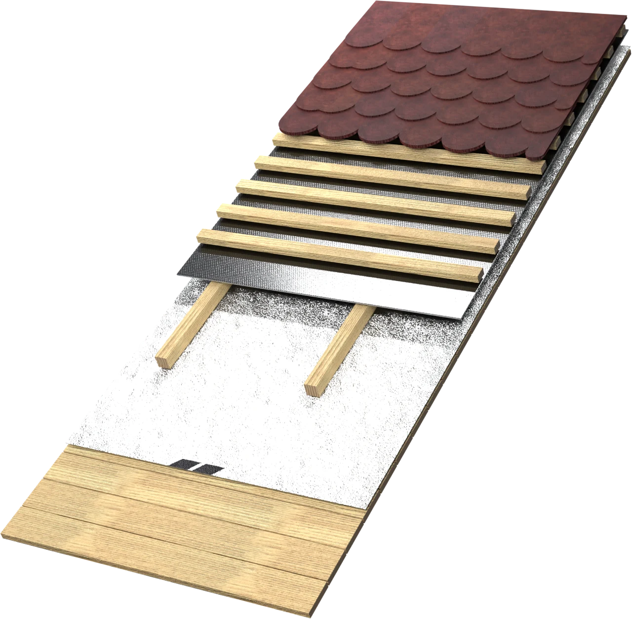 Rendering 3D: sotto il manto di copertura, con lo schermo aggiuntivo Silver o Bronze tra controlistello e listello